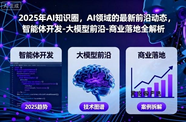 2025年AI知识圈，AI领域的最新前沿动态，智能体开发-大模型前沿-商业落地全解析(更新)-HeiMiGe