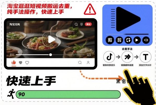 淘宝逛逛短视频搬运去重，纯手法操作，快速上手-HeiMiGe