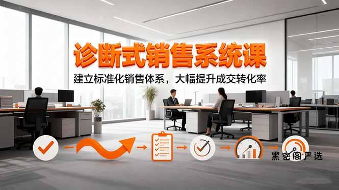 诊断式销售系统课，建立标准化销售体系，大幅提升成交转化率-HeiMiGe