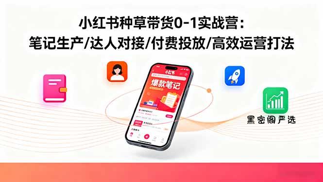 小红书种草带货0-1实战营：笔记生产/达人对接/付费投放/高效运营打法-HeiMiGe
