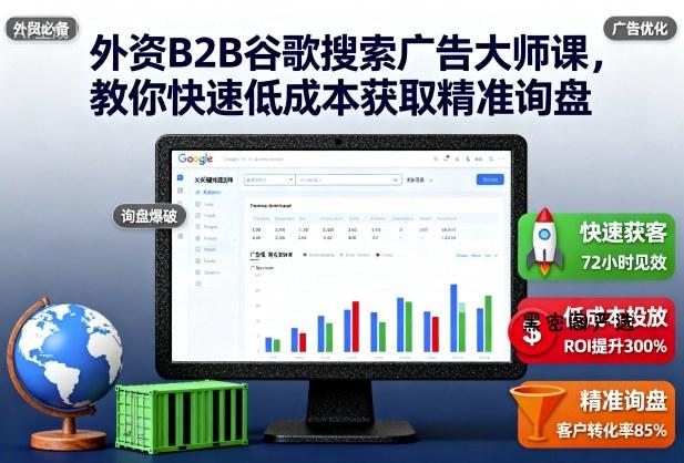 外资B2B谷歌搜索广告大师课，教你快速低成本获取精准询盘-HeiMiGe