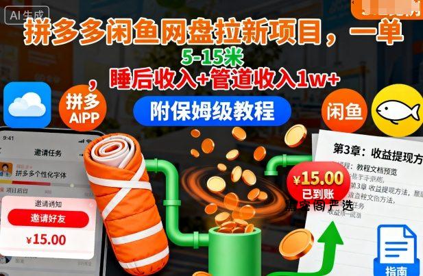 拼多多闲鱼网盘拉新项目，一单5-15米，睡后收入+管道收入1w+(附保姆级教程)-HeiMiGe