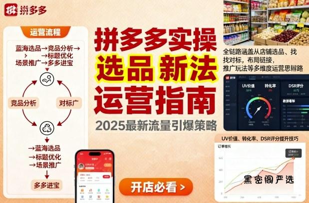 王校长9月12拼多多实操新玩法，全链路涵盖从店铺选品、找对标，布局链接，推广玩法等多维度运营思路(更新)-HeiMiGe