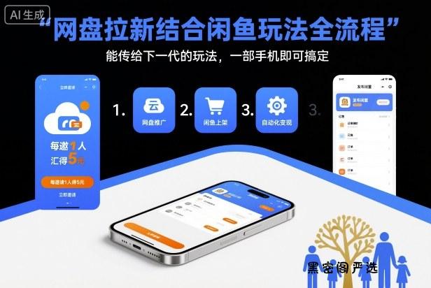 网盘拉新结合闲鱼玩法全流程，能传给下一代的玩法，一部手机即可搞定(附入口渠道以及实操教程)-HeiMiGe