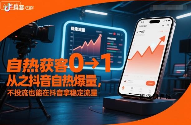 自热获客从0到1之抖音自热爆量，不投流也能在抖音拿稳定流量-HeiMiGe