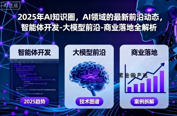 2025年AI知识圈，AI领域的最新前沿动态，智能体开发-大模型前沿-商业落地全解析-HeiMiGe