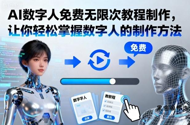 AI数字人免费无限次教程制作，让你轻松掌握数字人的制作方法-HeiMiGe