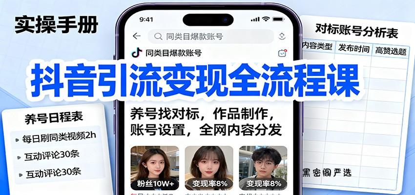 抖音引流变现全流程课：养号找对标，作品制作，账号设置，全网内容分发-HeiMiGe