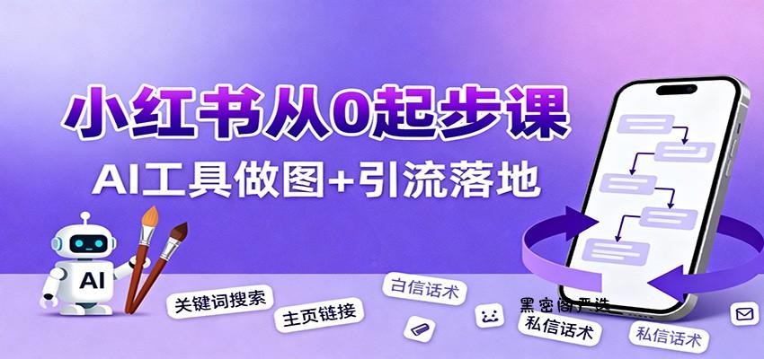 小红书引流从0起步，养号、内容发布、运营、AI工具做图，引流落地-HeiMiGe