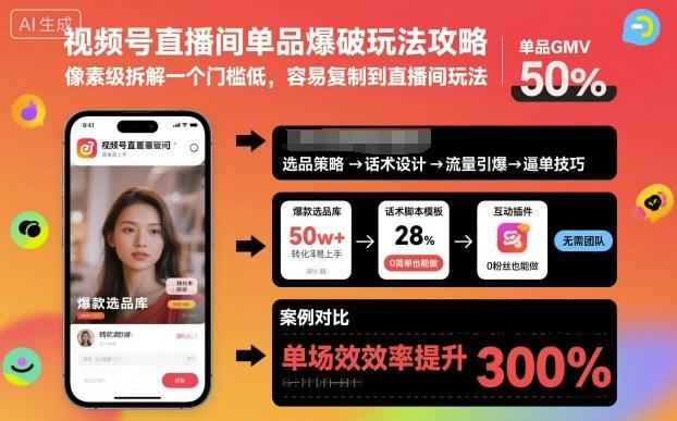 视频号直播间单品爆破玩法攻略，像素级拆解一个门槛低，容易复制到直播间玩法-HeiMiGe