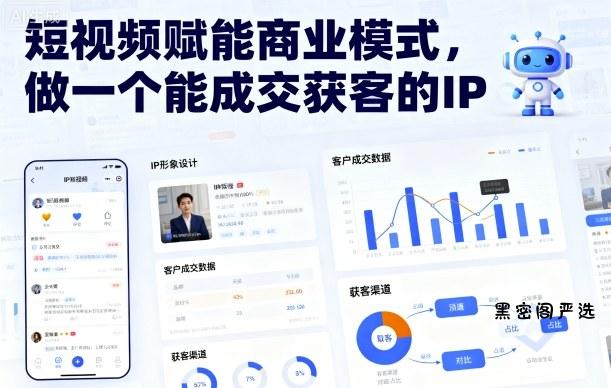 短视频赋能商业模式，做一个能成交获客的IP(更新)-HeiMiGe