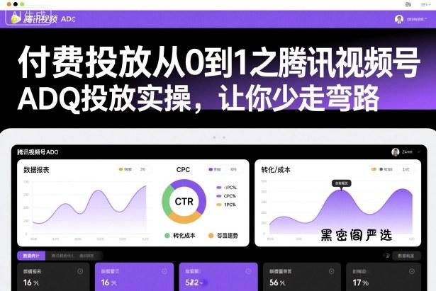 付费投放从0到1之腾讯视频号ADQ投放实操，让你少走弯路-HeiMiGe