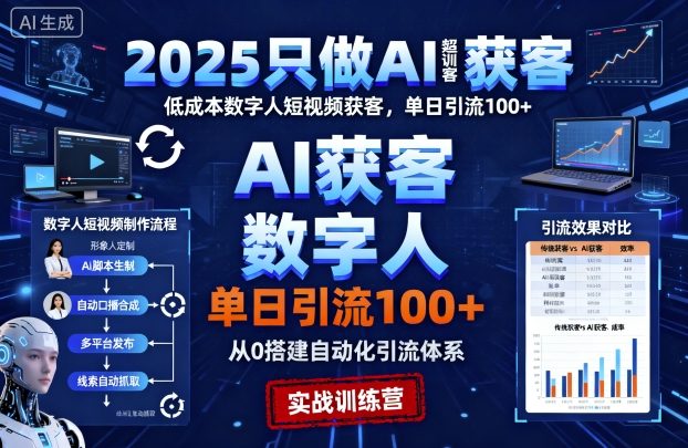 2025只做AI获客，AI超级获客实训营，低成本数字人短视频获客，单日引流100+-HeiMiGe