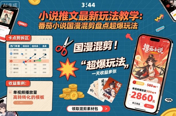 小说推文最新玩法教学，番茄小说国漫混剪盘点超爆玩法，全程干货，一天收益多张-HeiMiGe