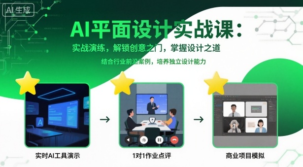 AI平面设计实战课，实战演练，解锁创意之门，掌握设计之道-HeiMiGe