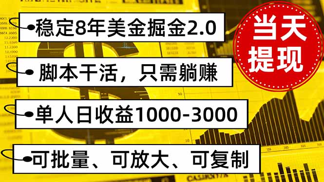 稳定8年美金掘金2.0脚本干活，只需躺赚。单人日收益1000-3000可批量、...-HeiMiGe