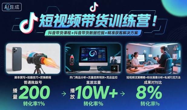 短视频带货训练营，抖音带货课程+抖音带货数据挖掘+精准获客解决方案-HeiMiGe