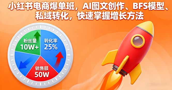 小红书电商爆单班，AI图文创作、BFS模型、私域转化，快速掌握增长方法-HeiMiGe