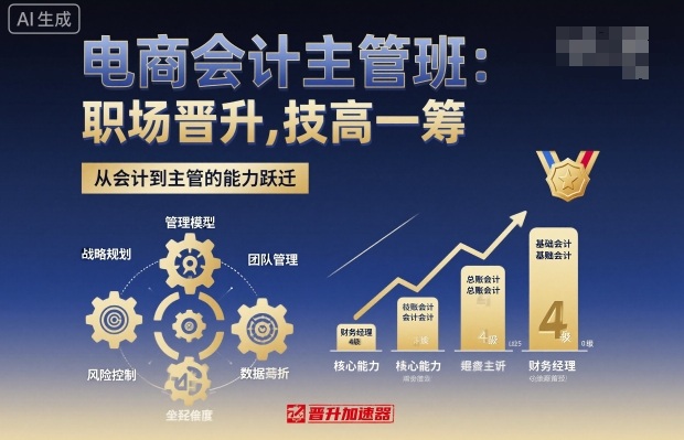 电商会计主管班，职场晋升，技高一筹-HeiMiGe