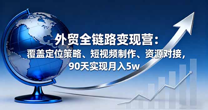 外贸全链路变现营：覆盖定位策略、短视频制作、资源对接，90天实现月入5w-HeiMiGe