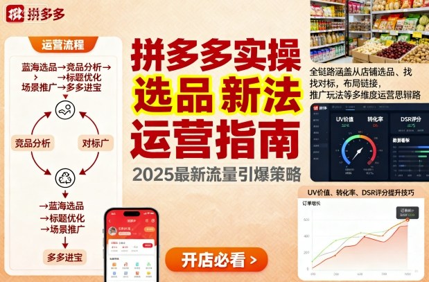 王校长9月12拼多多实操新玩法，全链路涵盖从店铺选品、找对标，布局链接，推广玩法等多维度运营思路-HeiMiGe