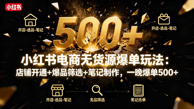 小红书电商无货源爆单玩法：店铺开通+爆品筛选+笔记制作，一晚爆单500+-HeiMiGe