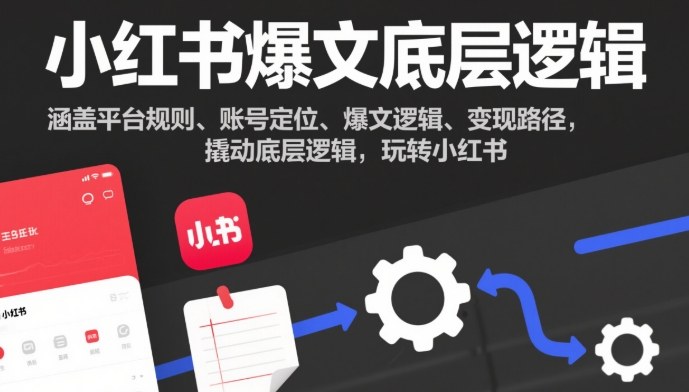 小红书爆文底层逻辑，涵盖平台规则、账号定位、爆文逻辑、变现路径，撬动底层逻辑，玩转小红书-黑密阁