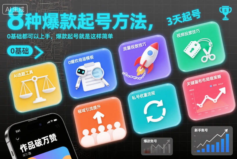 8种爆款起号方法，0基础都可以上手，爆款起号就是这样简单-黑密阁