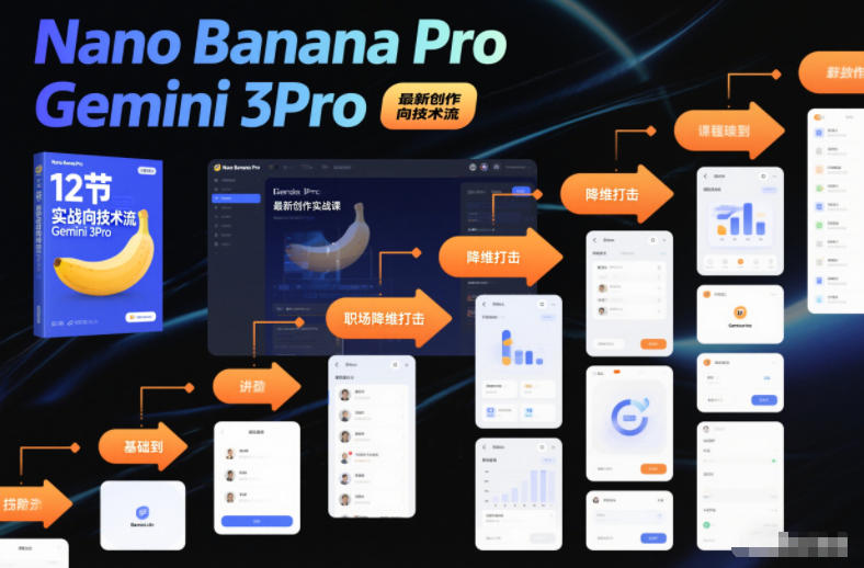 Nano Banana Pro Gemini 3Pro，最新创作实战课，12节实战向技术流，职场降维打击-黑密阁