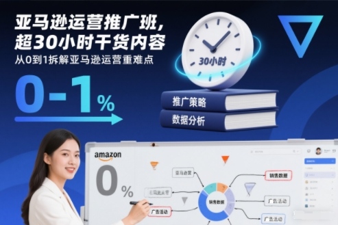 亚马逊运营推广班，超30小时干货内容，从0到1拆解亚马逊运营重难点-黑密阁