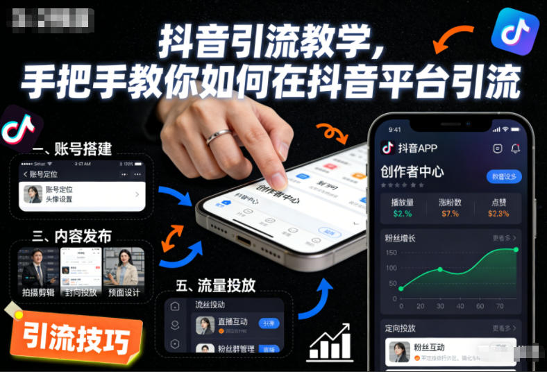 抖音引流教学，手把手教你如何在抖音平台引流-黑密阁