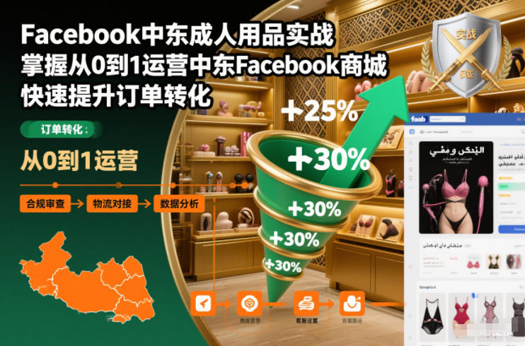 Facebook中东成人用品实战，掌握从0到1运营中东Facebook商城，快速提升订单转化-黑密阁