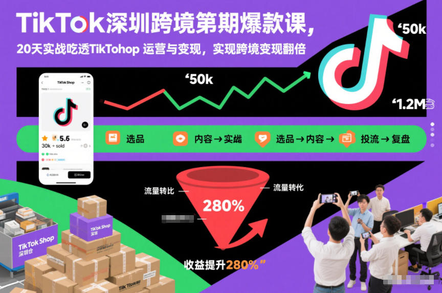 TikTok深圳跨境第2期爆款课，20天实战吃透TikTok Shop运营与变现，实现跨境变现翻倍-黑密阁