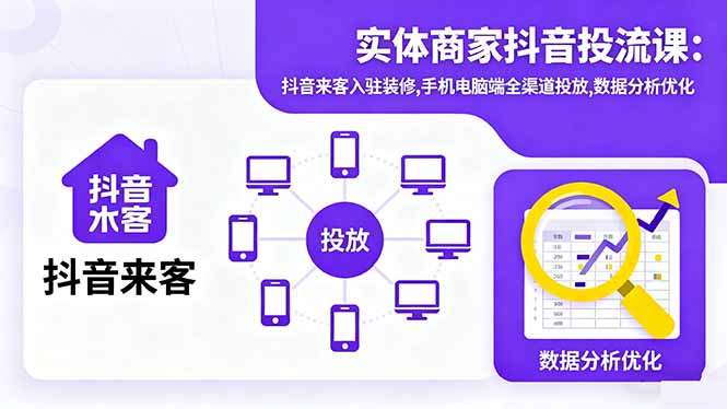 实体商家抖音投流课:抖音来客入驻装修,手机电脑端全渠道投放,数据分析优化-黑密阁
