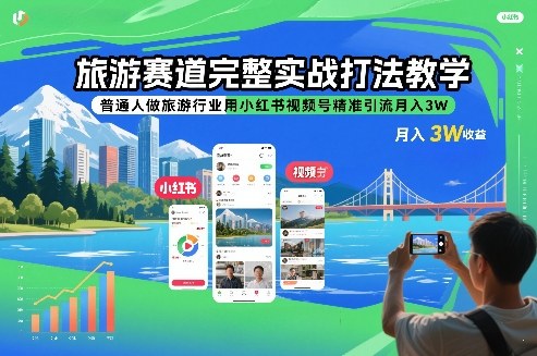 旅游赛道完整实战打法教学，普通人做旅游行业用小红书视频号精准引流月入3W-黑密阁