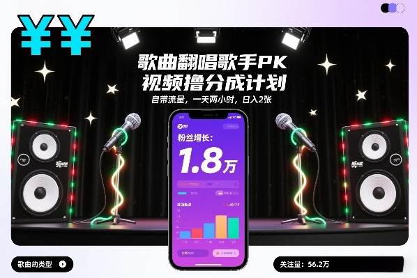 歌曲翻唱歌手PK视频撸分成计划，自带流量，一天两小时，日入2张-黑密阁