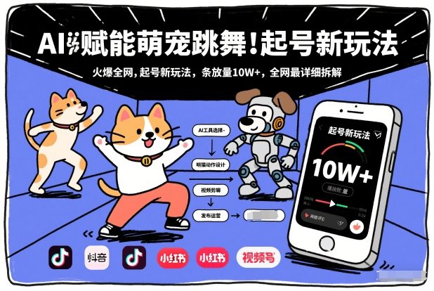 AI赋能萌宠跳舞，火爆全网，起号新玩法，条条播放量10W+，全网最详细拆解-黑密阁