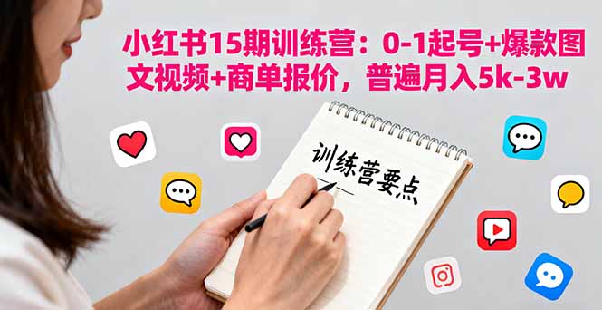 小红书15期训练营：0-1起号+爆款图文视频+商单报价，普遍月入5k-3w-黑密阁