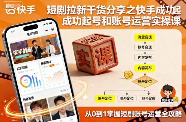 短剧拉新干货分享之快手成功起号和账号运营实操课-黑密阁