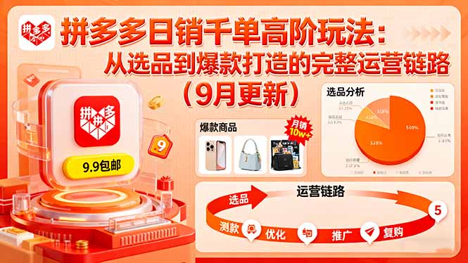 拼多多日销千单高阶玩法：从选品到爆款打造的完整运营链路(9月更新-黑密阁