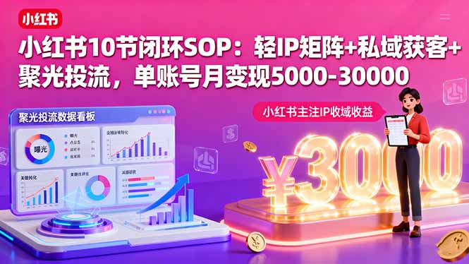 小红书10节闭环SOP：轻IP矩阵+私域获客+聚光投流，单账号月变现5000-30000-黑密阁