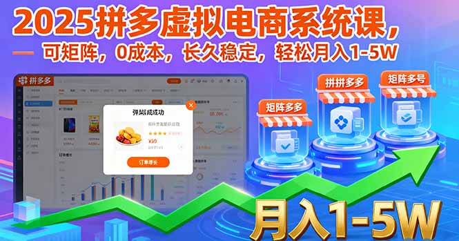 2025拼多多虚拟电商系统课，可矩阵，0成本，长久稳定，轻松月入1-5W-黑密阁