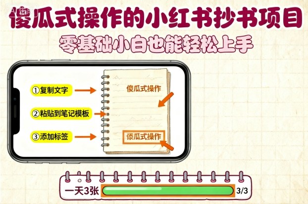 傻瓜式操作的小红书抄书项目，会复制粘贴就行，零基础小白也能一天3张-黑密阁