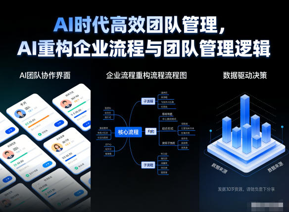 AI时代高效团队管理，AI重构企业流程与团队管理逻辑-黑密阁