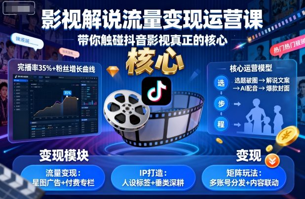 影视解说流量变现运营课，带你触碰抖音影视真正的核心-黑密阁