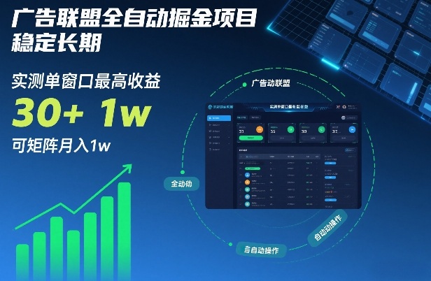 广告联盟全自动掘金项目，稳定长期，实测单窗口最高收益30+，可矩阵月入1w+【揭秘】-黑密阁